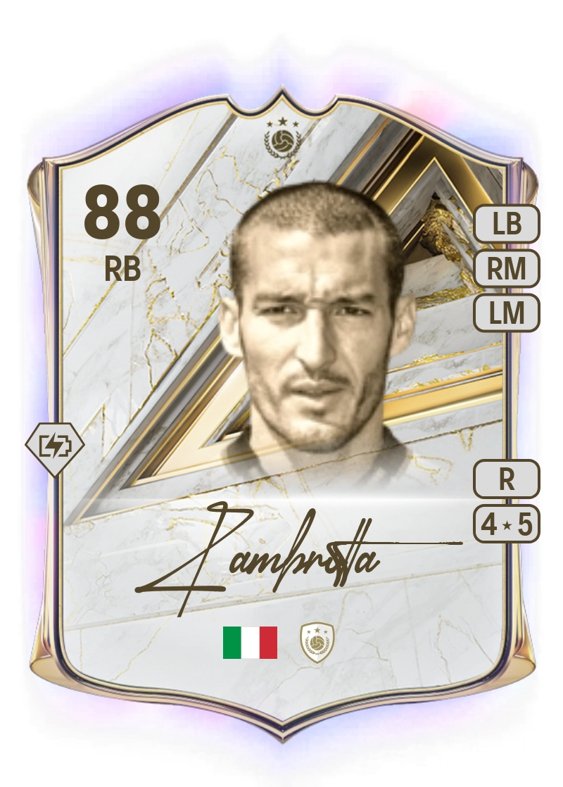 Gianluca Zambrotta