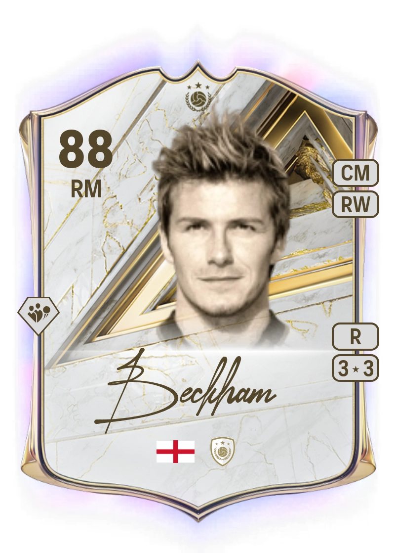 David Beckham