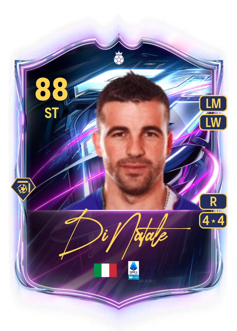 Antonio Di Natale