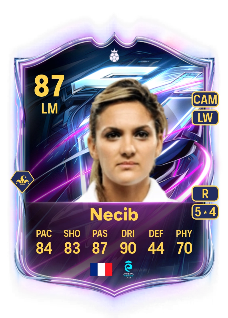 Louisa Necib