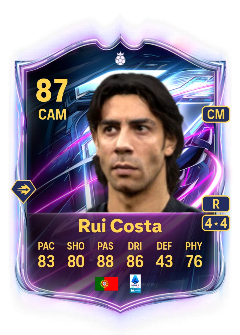 Rui Costa
