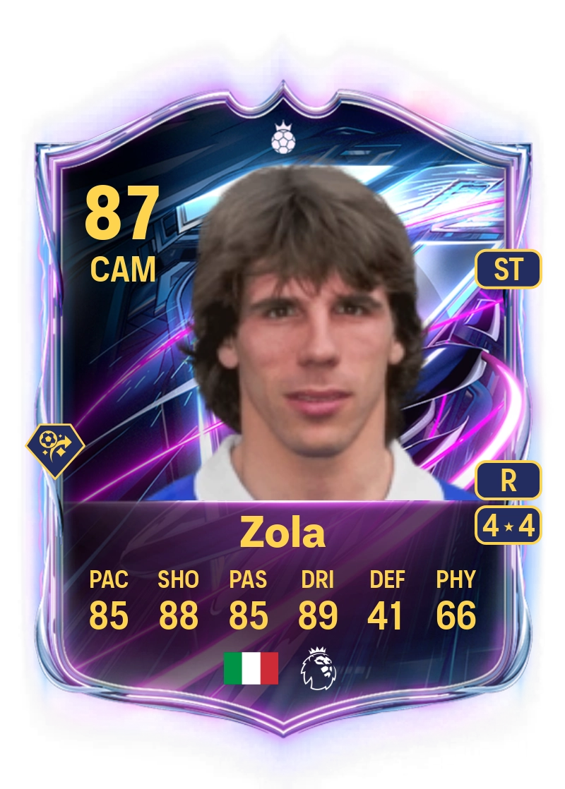 Gianfranco Zola