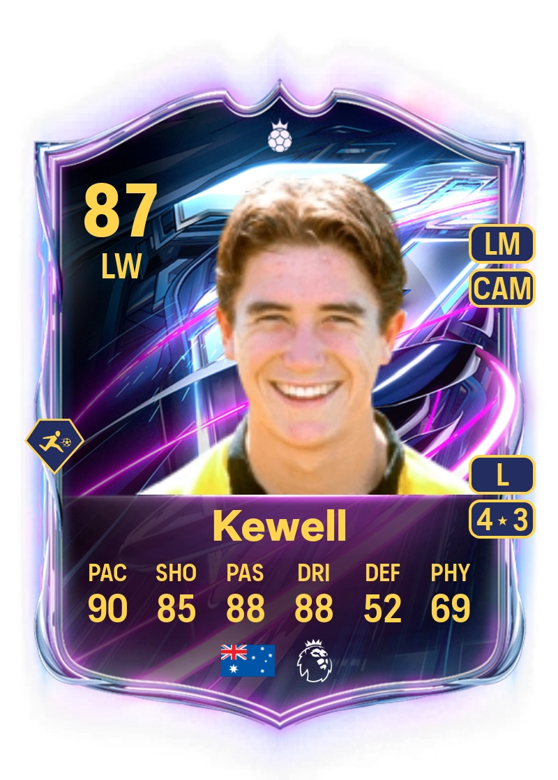 Harry Kewell