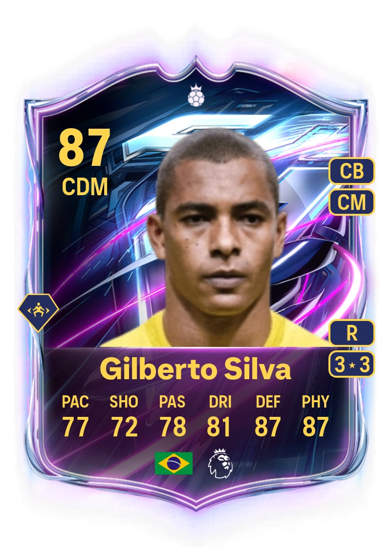 Gilberto Silva