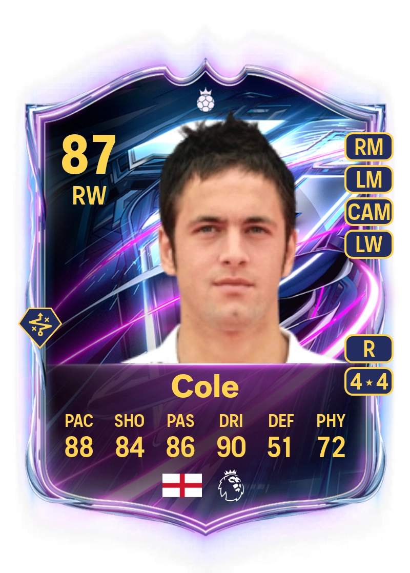 Joe Cole