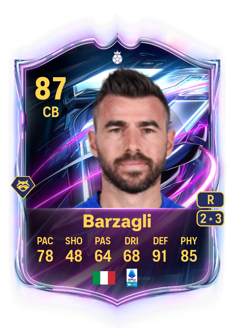 Andrea Barzagli