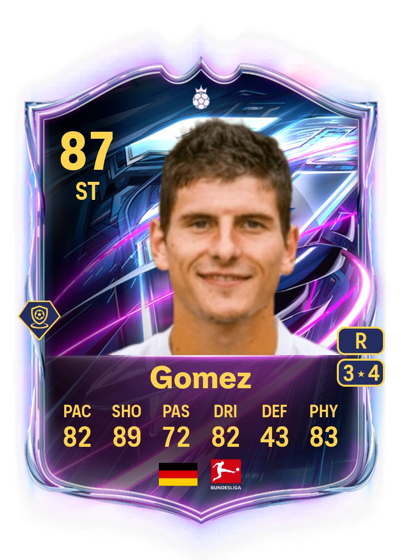 Mario Gomez