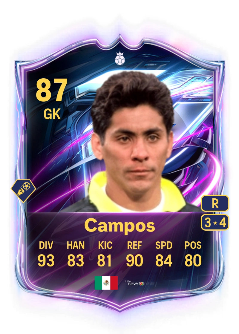 Jorge Campos