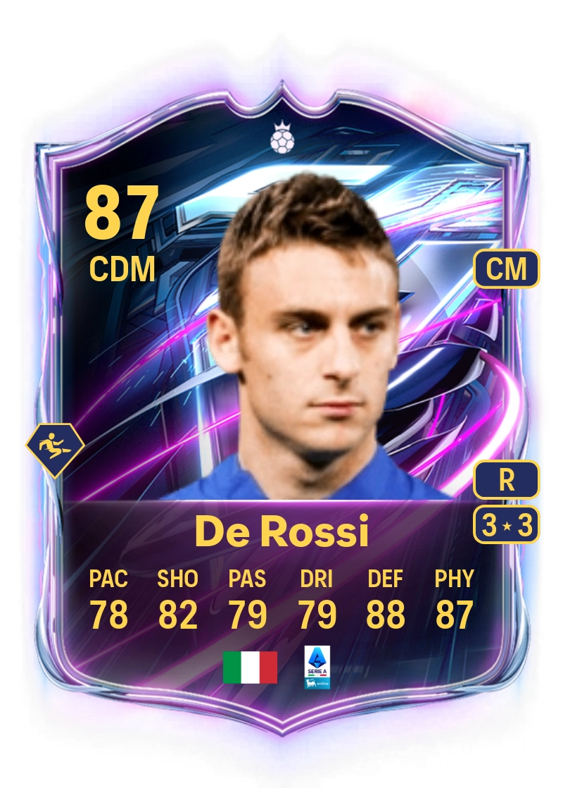Daniele De Rossi