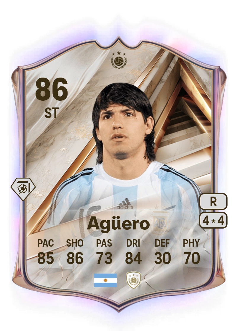 Sergio Agüero