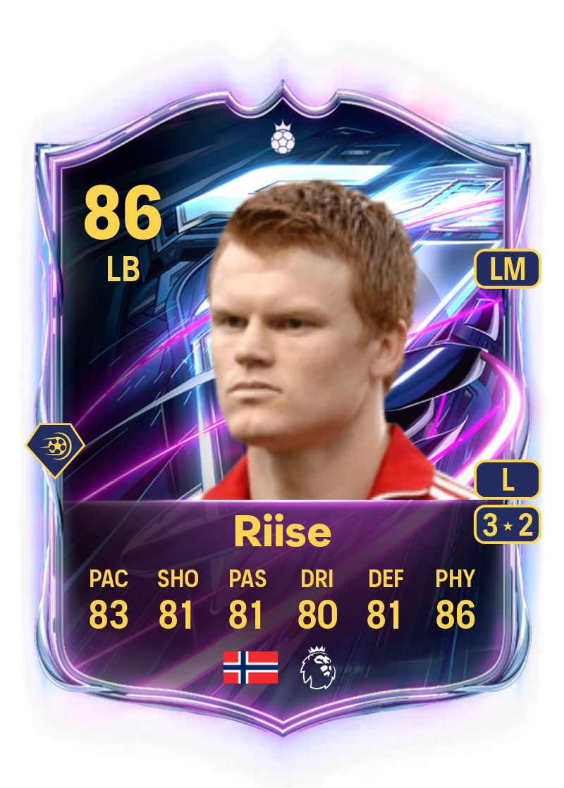 John Arne Riise