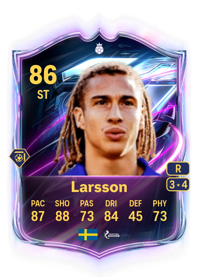 Henrik Larsson