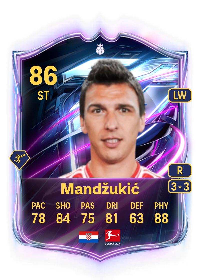Mario Mandžukić