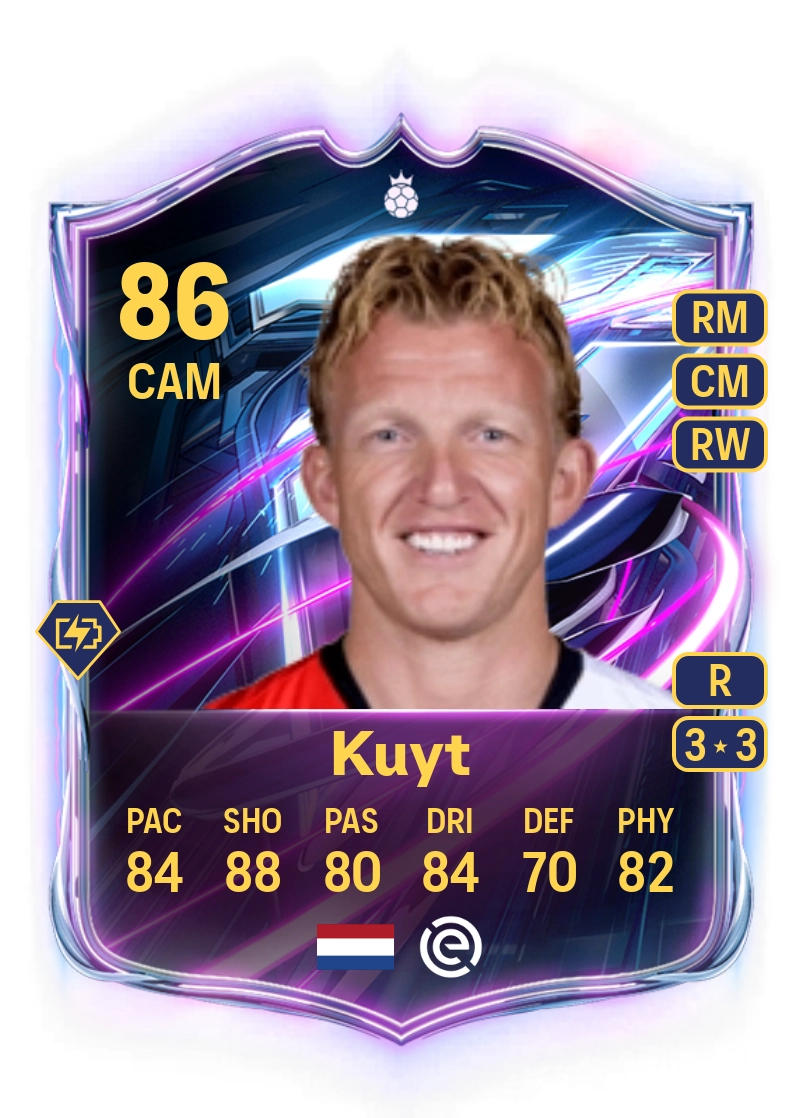 Dirk Kuyt