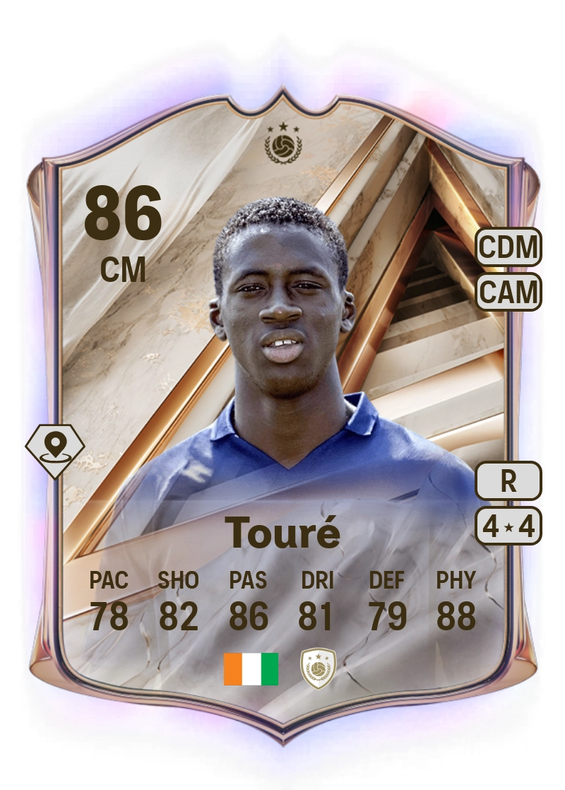 Yaya Touré