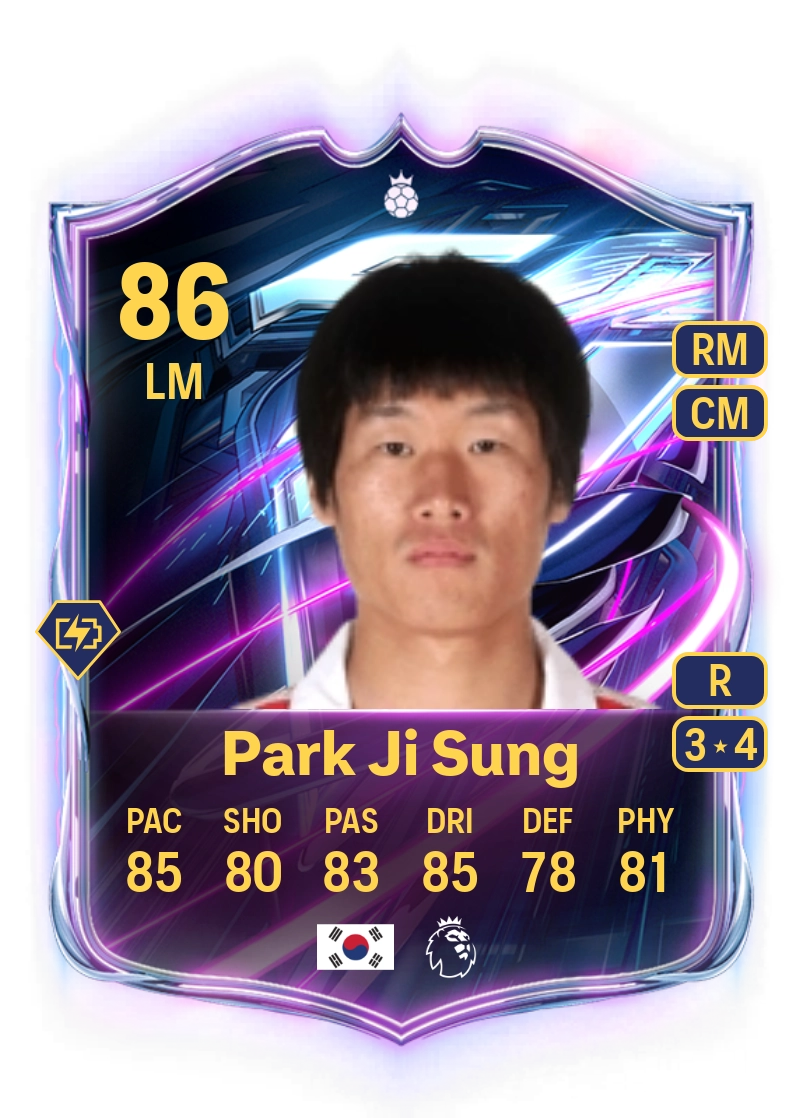 Park Ji Sung