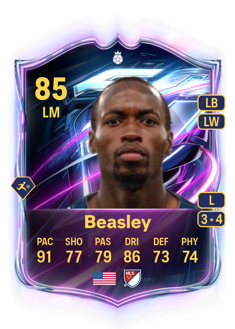 DaMarcus Beasley