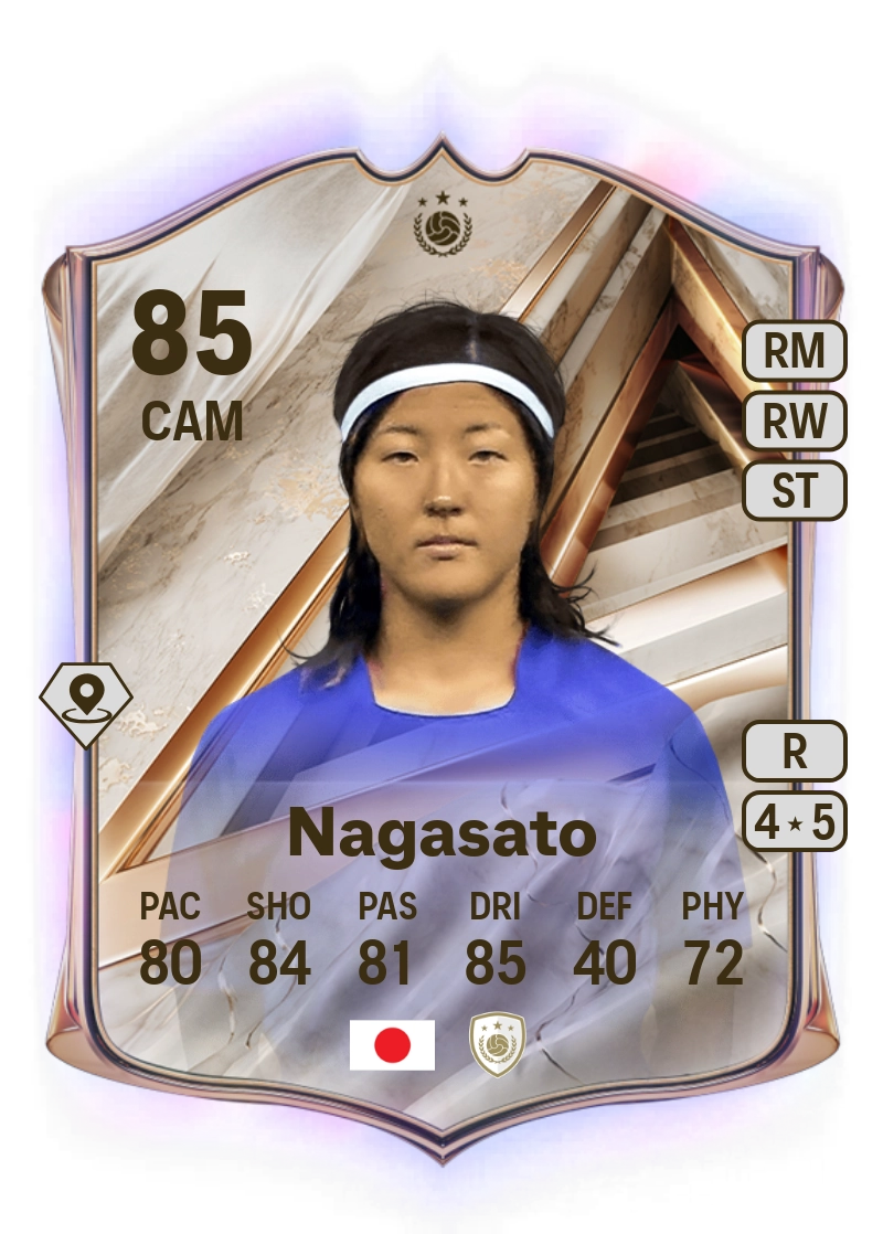Yuki Nagasato
