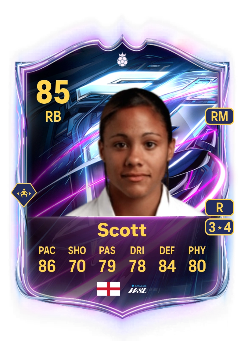 Alex Scott