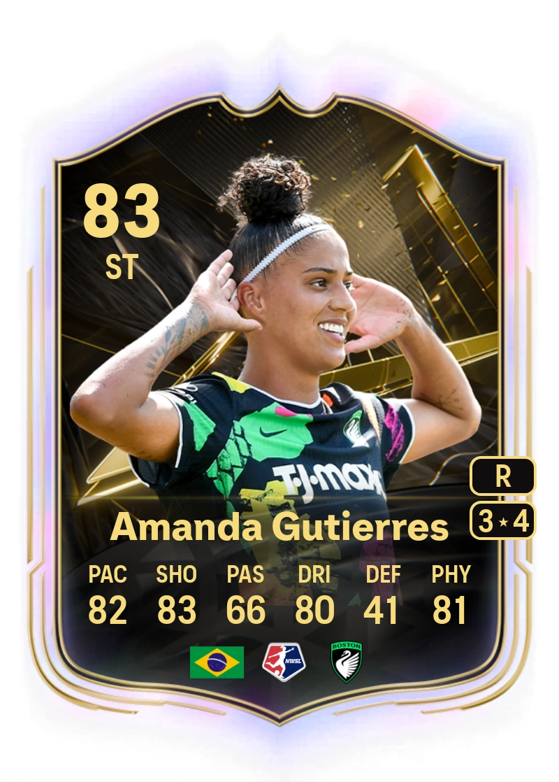 Amanda Gutierres