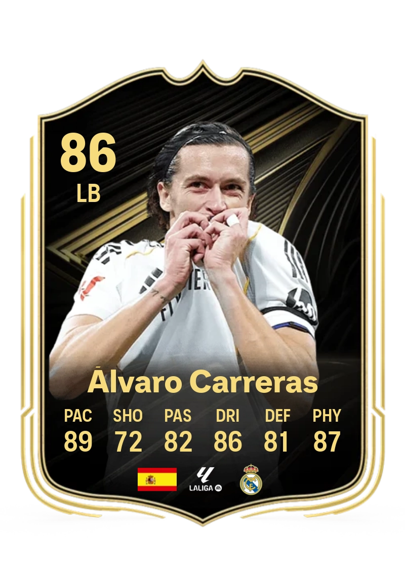 Álvaro Carreras