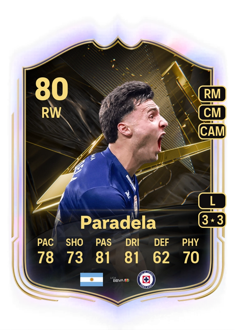 José Paradela