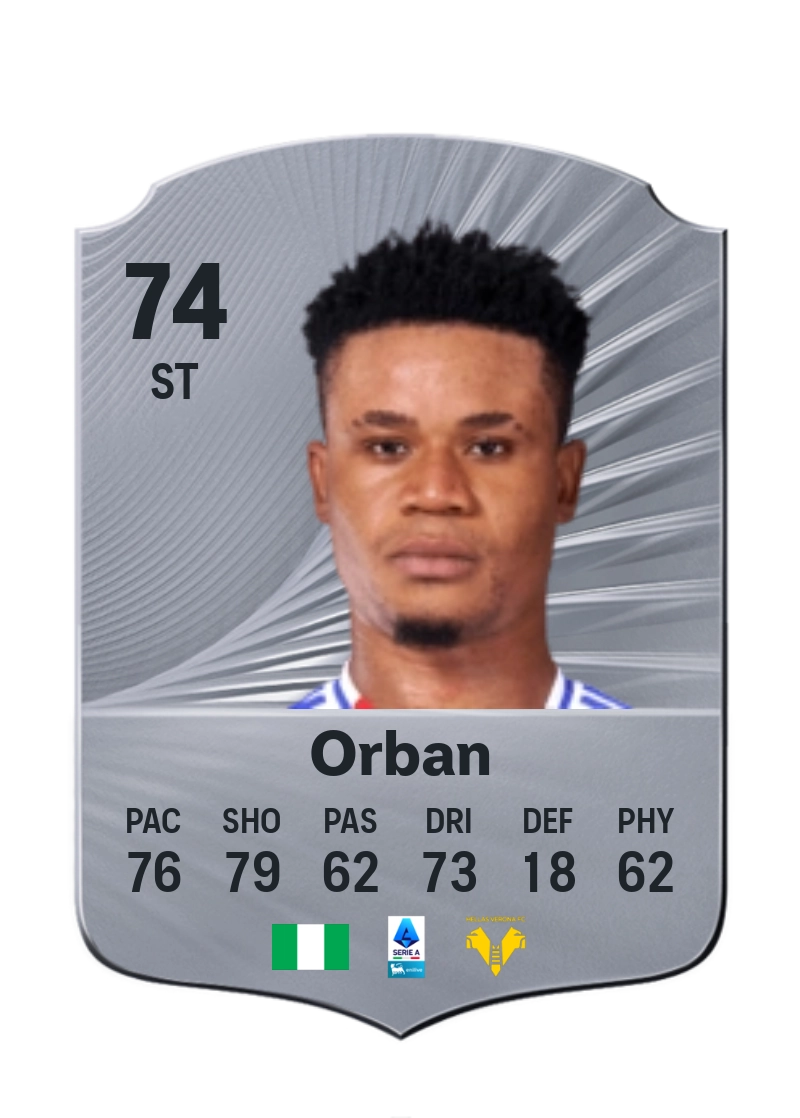 Gift Orban