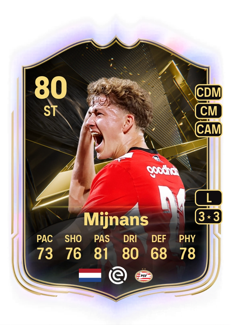 Sven Mijnans