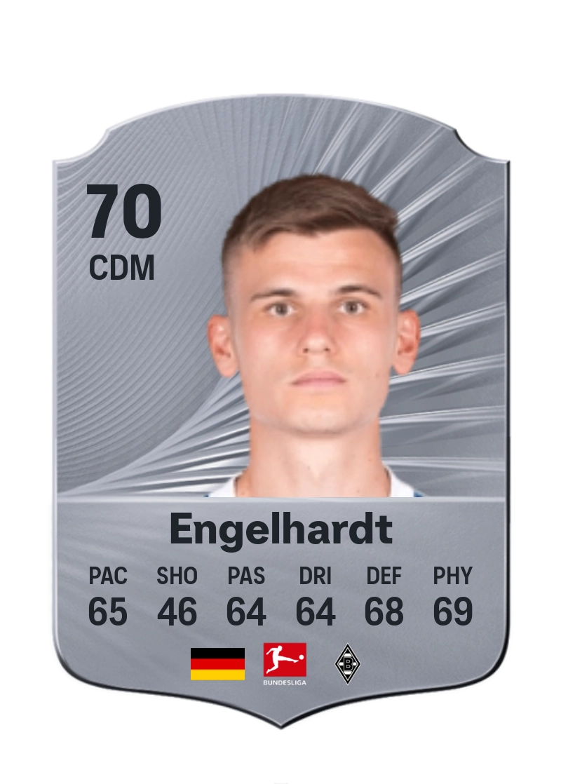 Yannik Engelhardt